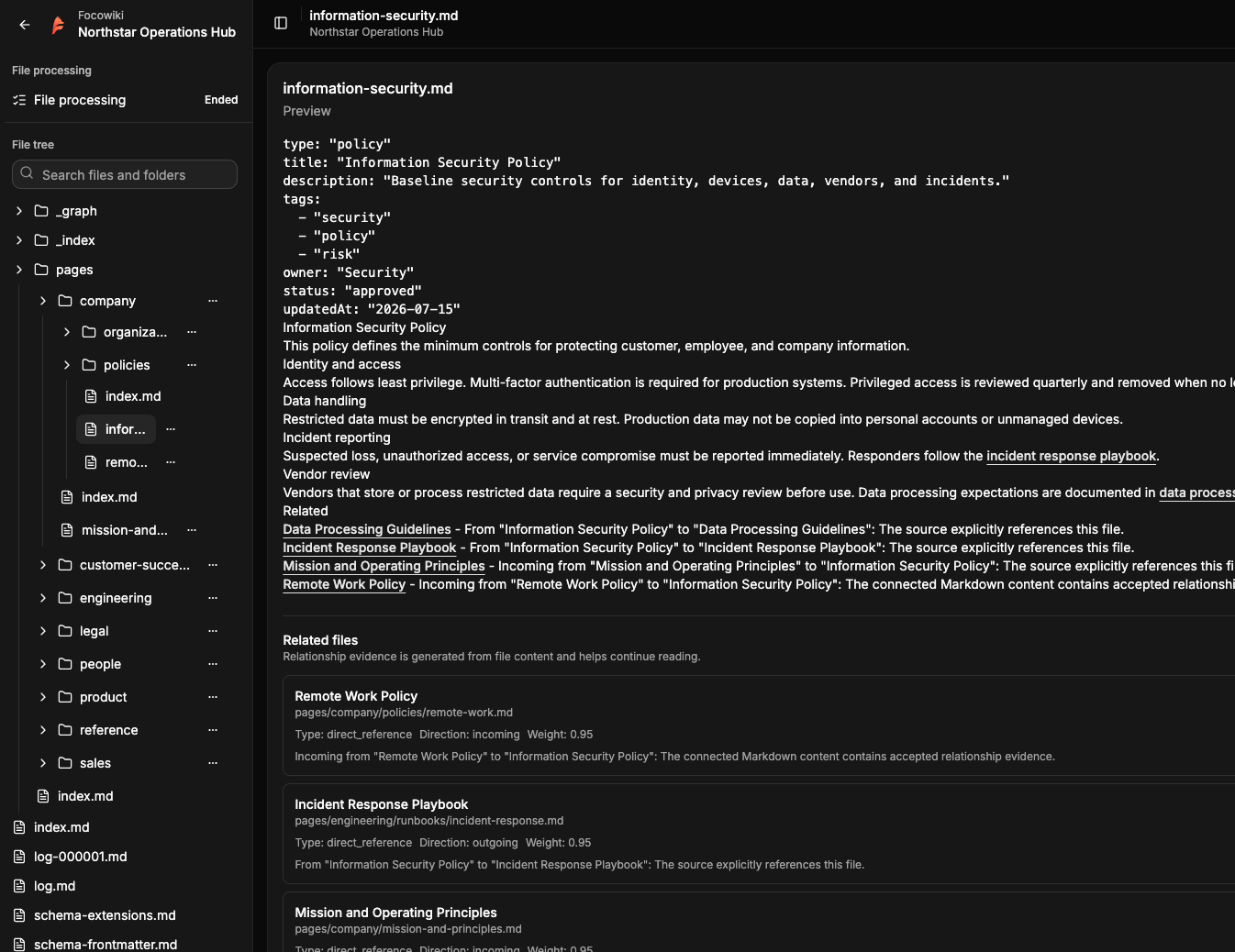 Focowiki Admin UI knowledge base detail